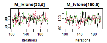 plot of chunk lm2_2